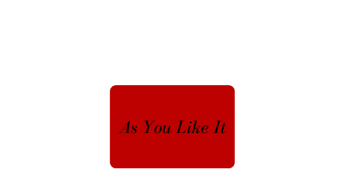 As You LIke It