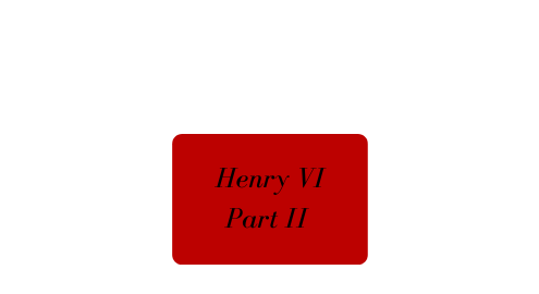 Henry VI Part II